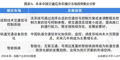 中國交通行業計算機系統集成市場投資機會分析 市場規模迅速增長，前景可期